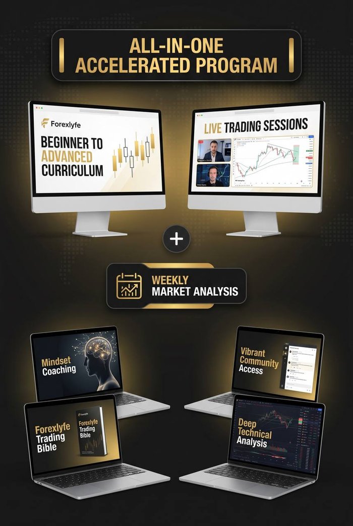 Forexlyfe All-in-One Accelerated Program bundle